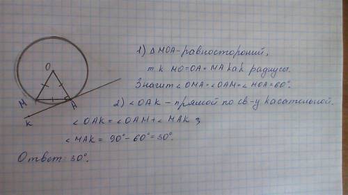 Через точку данной окружности проведены касательная и хорда,равная радиусу.найдите угол между ними.