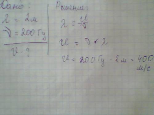 Какова скорость распространения волны, если длина волны 2 м, а частота 200 гц?