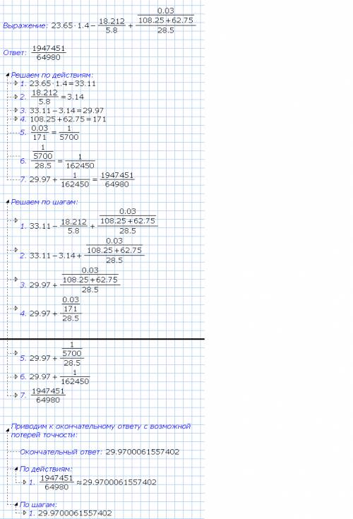 23,65*1,4-18,212: 5,8+0,03 (108,25+62,75): 28,5 решите