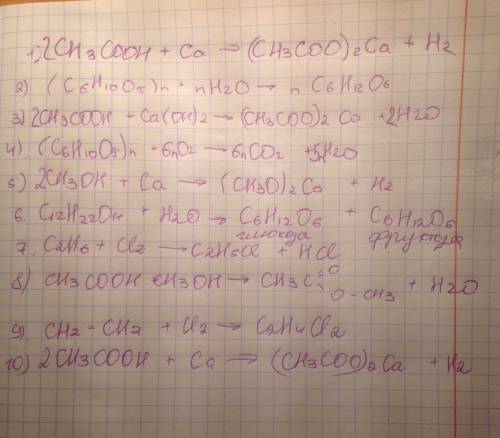 Продолжить уравнения реакций: ch₃cooh + ca → (c6h10o5)n + nh₂o → ch₃cooh + ca(oh)₂ → (c6h10o5)n + o₂