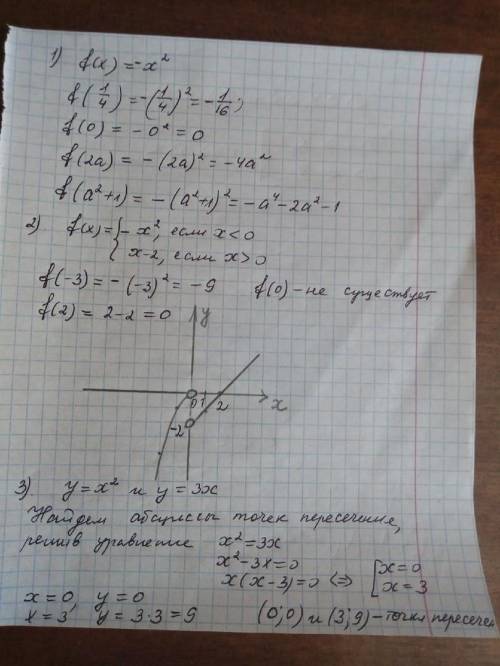 Всего 4 номера нужно 1)дана функция y=f(x)= минус x в квадрате.найдите: f(одна четвертая); f(0); f(2