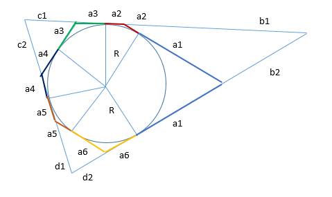 От треугольника отрезали 3 треугольника, причем каждый из 3-х разрезов коснулись вписанной в треугол