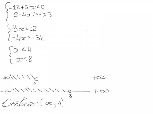 Решите систему неравенств {−12+3x< 0 ,9−4x> −23.