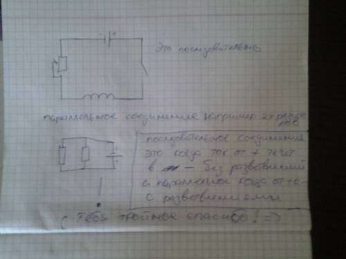 Начертите электрическую цепь из источника питания, катушки, реостата и ключа, соединив всё последова