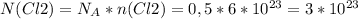 N(Cl2)=N_A*n(Cl2)=0,5*6*10^{23}=3*10^{23}