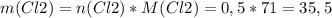 m(Cl2)=n(Cl2)*M(Cl2)=0,5*71=35,5