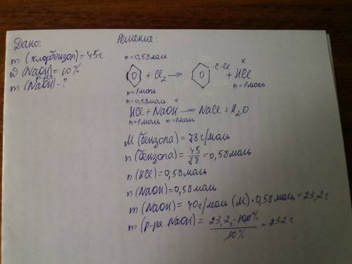 При взаимодействии бензола с хлором было получено 45 г хлорбензола. полученный при этом хлорводород