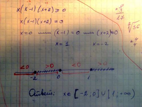 Решить методом интервалов неравенство и желательно поподробнее x(x-1)(x+2)0