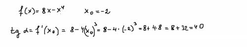 Найдите tg α. f(x)=8x-x в 4 степени, х нулевой= -2