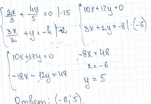 Решите систему уравнений 2х/3+4y/5=0 3x/2+y=-4