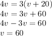 4v=3(v+20) \\ 4v=3v+60 \\ 4v-3v=60 \\ v=60