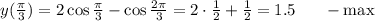 y(\frac{\pi}{3} )=2\cos\frac{\pi}{3} -\cos\frac{2\pi}{3} =2\cdot \frac{1}{2} +\frac{1}{2} =1.5~~~~~-\max