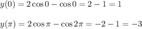 y(0)=2\cos 0-\cos 0=2-1=1~~~~~ \\ \\ y( \pi )=2\cos \pi -\cos2 \pi =-2-1=-3