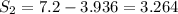 S_{2} =7.2-3.936=3.264