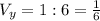 V_y = 1 : 6 = \frac{1}{6}