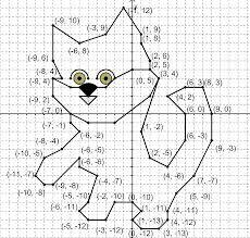Рисунок на координатной прямой (любой сложный рисунок животного)