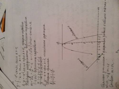Постройте график функции y=-x^2-2x+13,если x> =-5 , y=-x-7.если x< -5 , и определите при каких