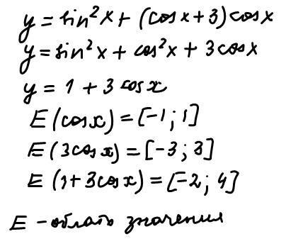 Найти множество значений функции y=sin^2x+(cosx+3)cosx