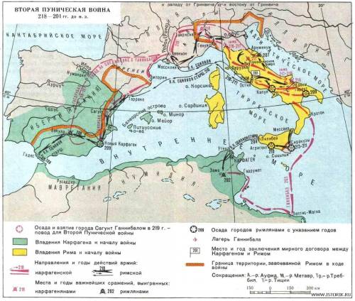 Заполнить контурную карту ,, вторая война рима с карфагеном ( годы до н. э. ) 1 укажите стрелками од