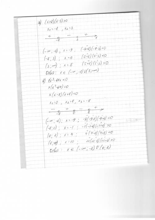 Умоляю! : 2. решите неравенство методом интервалов: а) ( х+8)(х-3) > 0; б) > 0; в) х3- 64х <