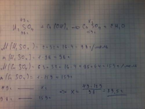 По уравнению реакции h2so4 + cu(ho)2 = cuso4 + 2h2o опередилите массу сульфата меди (2) образуещегос