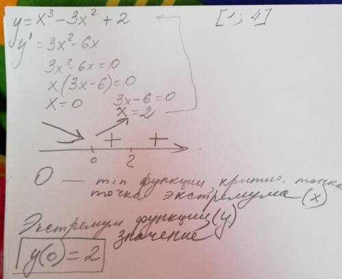 Найдите наименьшее значение функции y = х^3 - 3х^2 + 2 на отрезке [1; 4] подробное решение с таблице