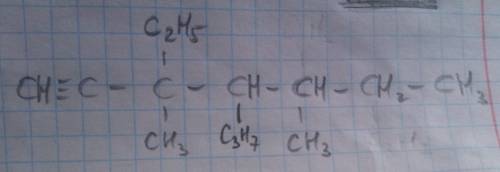 Составить структурную формулу 3,5-диметил-3-этил-4-пропилгептин-1