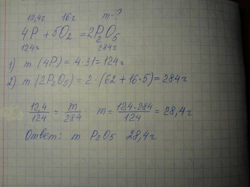 При спалюванні фосфору (p) масою 12,4 г витратився кисень(o2) масою 16 г і утворився фосфор(v) оксид