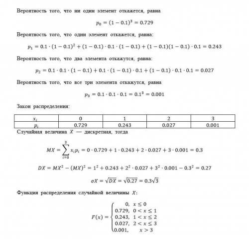 Устройство состоит из трех независимо работающих элементов. вероятность отказа каждого элемента в од