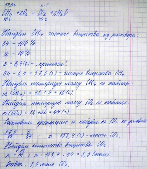 1. какое количество углекислого газа выделится при сжигании 64 г метана сh4 , содержащего 10% примес