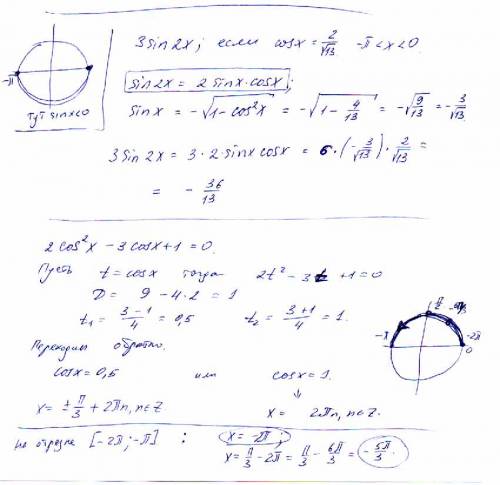 При каких значениях параметра а функция f(x)= 2/3*x^3-ax^2+7ax+5 возрастает на всей числовой прямой?