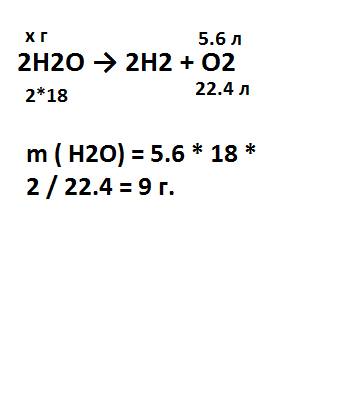 Рассчитайте массу воды, если при реакции образовался кислород объемом 5,6л. уравнение: 2h2o → 2h2 +
