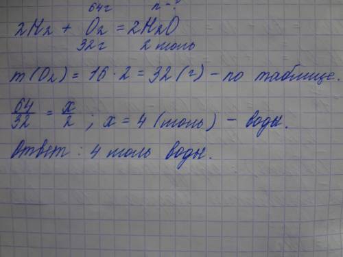 8-го класса .какое количество воды в моль получится при взаимодействии 64 г. кислорода?