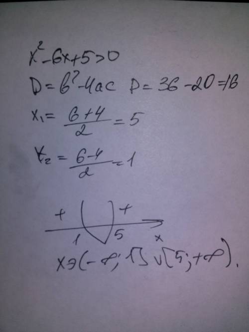 Снадо решить такое вот уравнение : х2-6х+5> 0