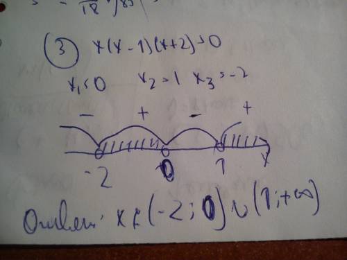 Проверь себя! решить неравенство: 1) х^2 - зх - 4 < 0; 2) зх^2 - 4х + 8 > 0; 3) -х^2 + зх - 5