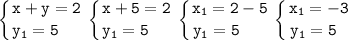 \displaystyle\tt\left \{ {{x+y=2} \atop {y_1=5~~~~}} \right. \left \{ {{x+5=2} \atop {y_1=5~~~~}} \right. \left \{ {{x_1=2-5} \atop {y_1=5~~~~~}} \right. \left \{ {{x_1=-3} \atop {y_1=5~~}} \right.