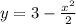 y=3-\frac{x^2}{2}