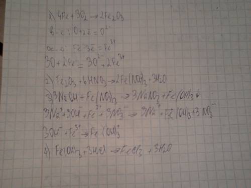 Fe-> fe2o3-> fe(no3)3-> fe(oh)3-> fecl3 1-уравнение с 3-уравнения в ионном в виде,тип ре