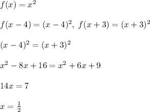 f(x)=x^2\\\\f(x-4)=(x-4)^2,\; f(x+3)=(x+3)^2\\\\(x-4)^2=(x+3)^2\\\\x^2-8x+16=x^2+6x+9\\\\14x=7\\\\x=\frac{1}{2}