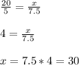 \frac{20}{5} = \frac{x}{7.5} \\ \\ 4= \frac{x}{7.5} \\ \\ x=7.5*4=30