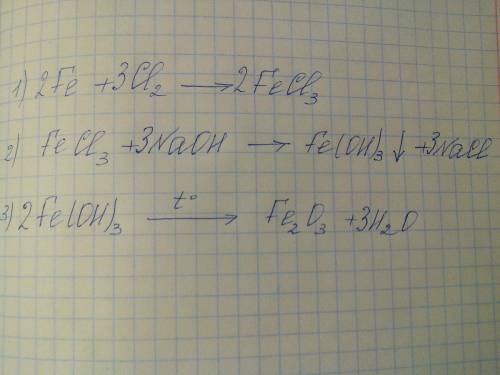 Решить уравнение: fe-fecl3-fe(oh)3-fe2o3