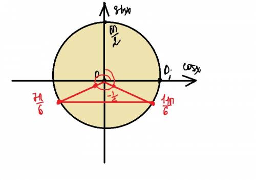 Найти число решений уравнения 2cos^2 x-5sinx=4 на отрезке [0; 5п/2] , и если можно, разъясните попод