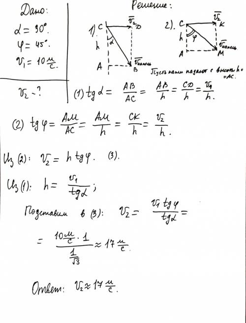 Капли дождя под углом 30 градусов к вертикали при скорости ветра 10 м/с. какова должна быть скорость