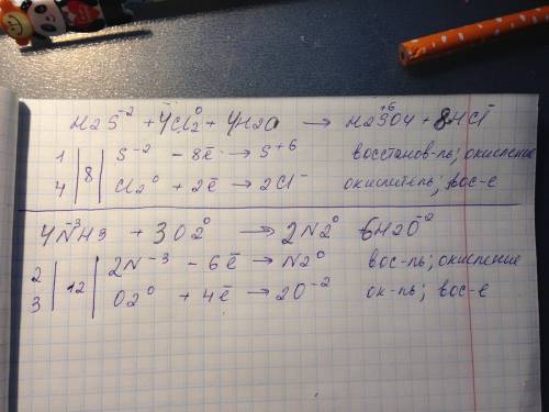 Решить методом электронного и расставить коэффициенты h2s+cl+h2o-> h2so4+hcl и nh3+o2-> n2+h2o