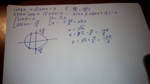 А) решите уравнение sin2x+√3sinx=0. б) найдите все корни этого уравнения, принадлежащие отрезку [5п/