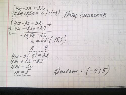 Найдите решение системы : {4m-3n=32, {0.8m+2.5n=-6