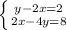 \left \{ {{y-2x=2} \atop {2x-4y=8}} \right.