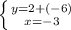 \left \{ {{y=2+(-6)} \atop {x=-3}} \right.