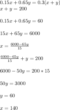 0.15x+0.65y=0.3(x+y)\\&#10;x+y=200\\\\&#10;0.15x+0.65y=60\\\\&#10;15x+65y=6000 \\\\&#10;x=\frac{6000-65y}{15}\\\\&#10; \frac{6000-65y}{15}+y=200\\\\&#10; 6000-50y=200*15\\\\&#10; 50y=3000\\\\&#10; y=60\\\\&#10; x=140