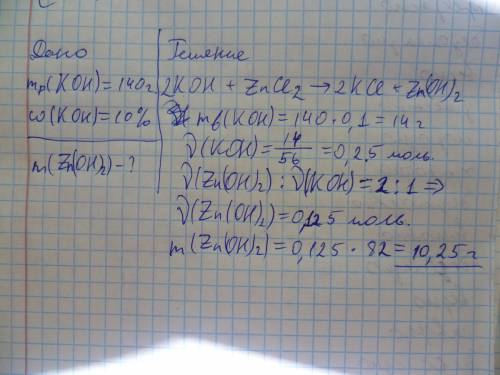 Вычислите массу осадка, образовавшегося при взаимодействии 140 г 10%-ного раствора гидроксида калия